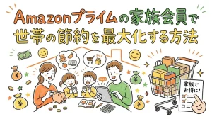 Amazonプライム会費が勝手に請求される原因と返金条件